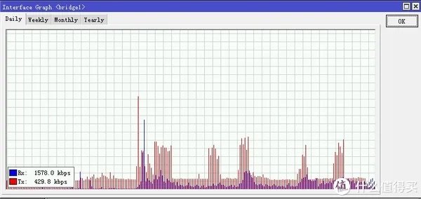 抛砖引玉-Mikrotik RouterOS 使用笔记