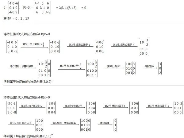 高等代数，