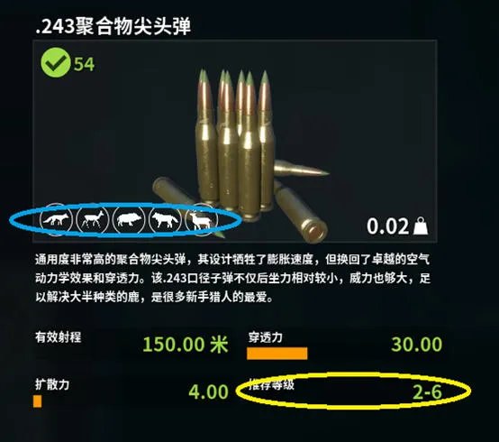 猎人荒野的呼唤狩猎经验分享