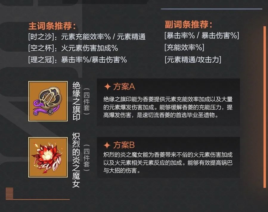 原神香菱圣遗物推荐2023