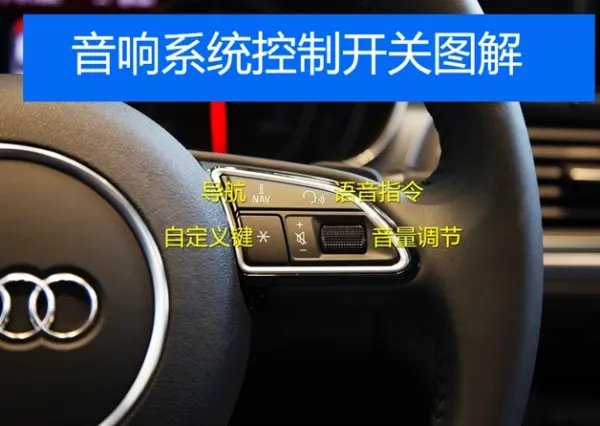 09奥迪a6l中控图解完整