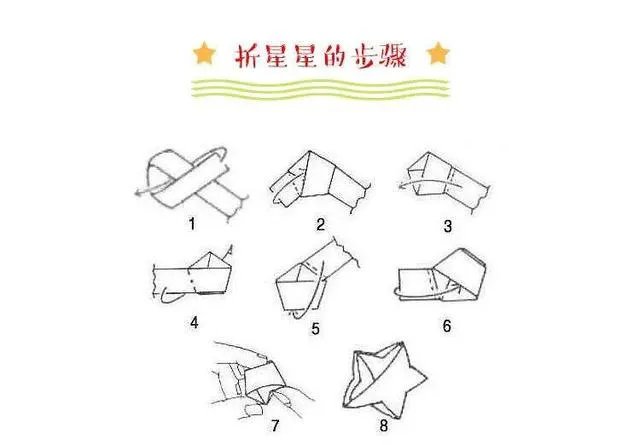 手工折纸怎么做最简单?