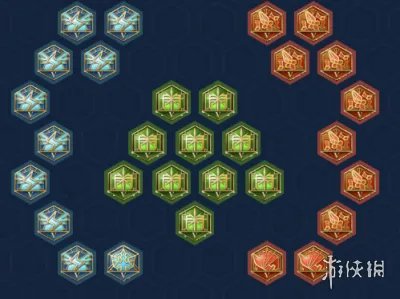 王者荣耀弈星2024新版出装铭文推荐