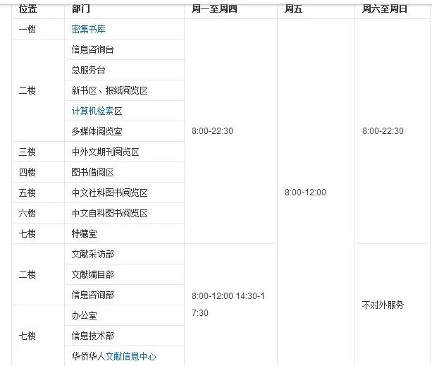 暨南大学图书馆与华南师范大学图书馆，哪一个开馆时间更长？