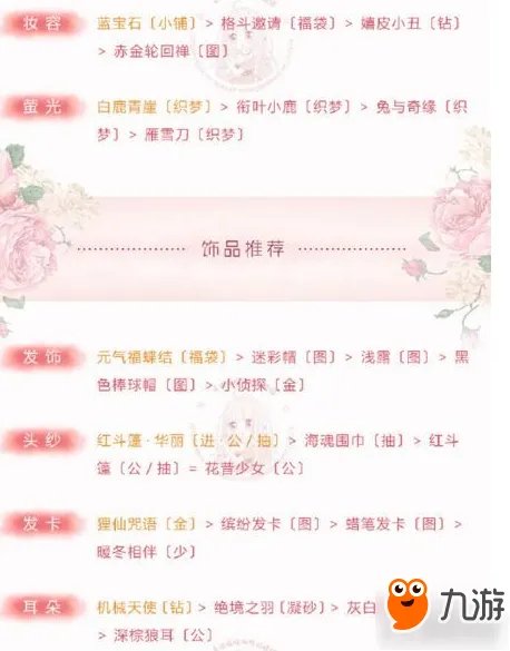 奇迹暖暖倾心回忆烟花的意外高分S级搭配攻略