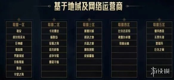 《lol》无畏先锋合区介绍