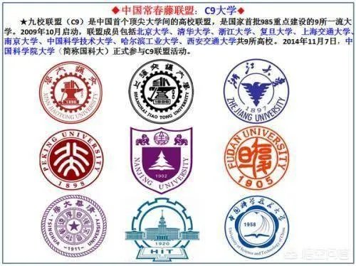 中国名牌大学九校联盟