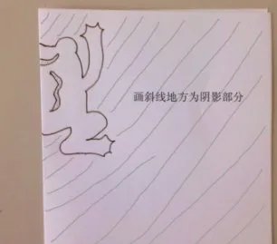 剪青蛙的图片步骤