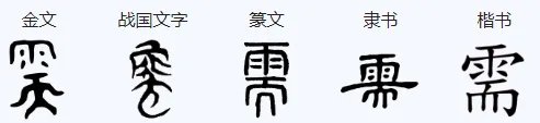 需字的 笔顺是什么?