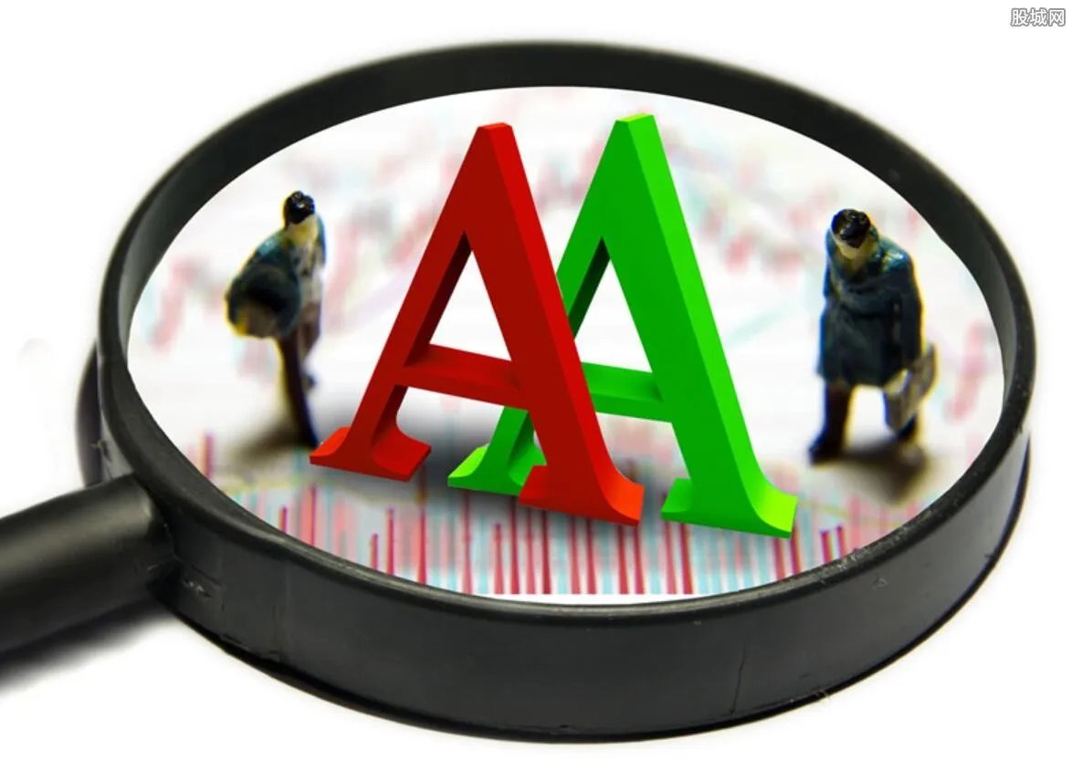 市盈率是什么意思