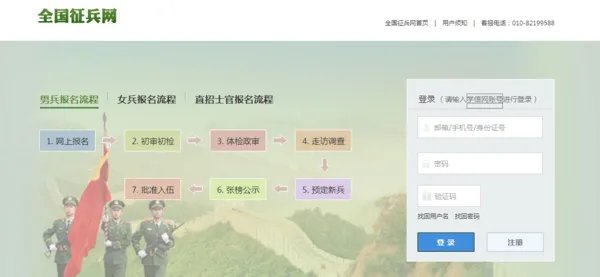 全国征兵网兵役登记注册