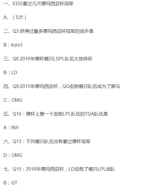 2015年德玛西亚杯qg击败了哪只队伍