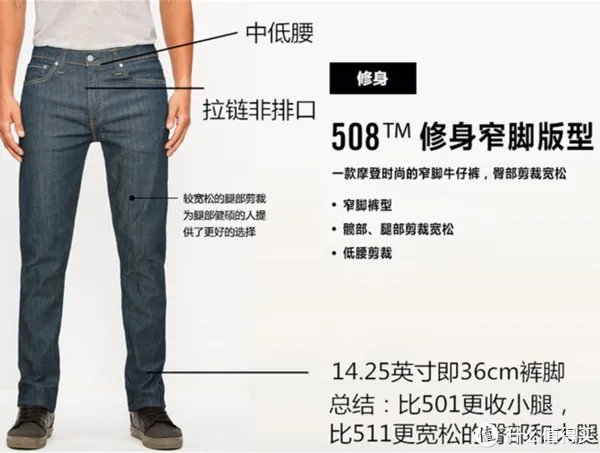 Levi's 李维斯男裤版型分析