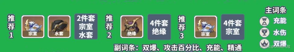 原神行秋武器圣遗物怎么搭配