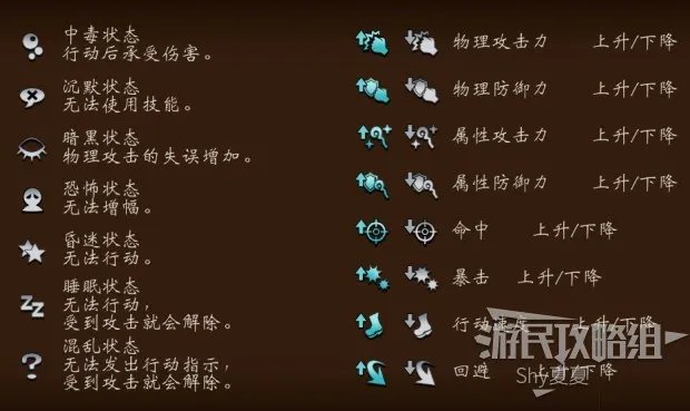 《八方旅人》图文攻略 全角色剧情流程图文攻略