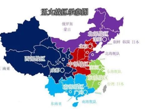 什么是五大战区和五大兵种？