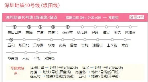 2021深圳地铁10号线路图 深圳地铁10号线站点图及运营时间表