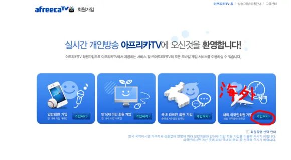 afreeca tv 怎么看