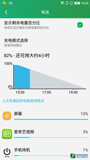 大神Note3使用报告:你想知道的都在这