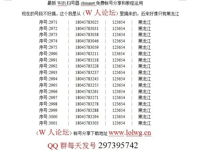 chinanet免费帐号是多少