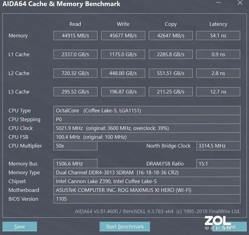 金士顿内存评测：3733MHz的骇客神条来袭