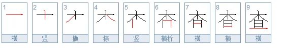 查的笔顺怎么写