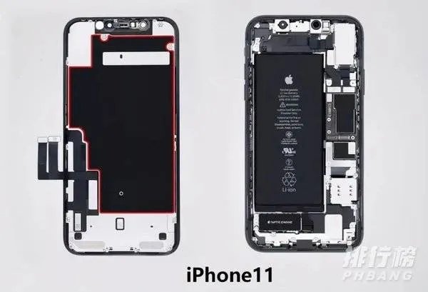 iphone11屏幕尺寸大小_iphone11是几寸的屏幕