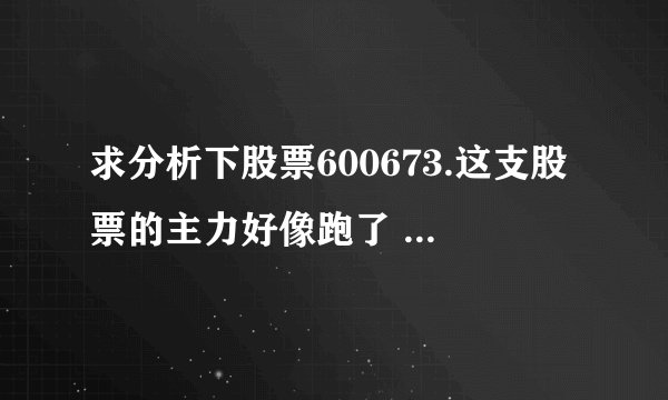 求分析下股票600673.这支股票的主力好像跑了 ，还能继续持有吗？送转股票后能涨吗？