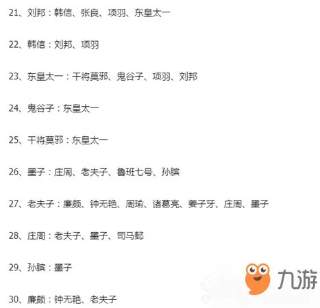 《王者荣耀》峡谷消消乐CP怎么配对 CP配对汇总大全