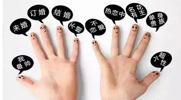 结婚戒指戴左手还是右手 婚戒的戴法有哪些不同寓意