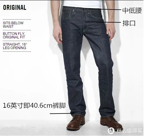 Levi's 李维斯男裤版型分析