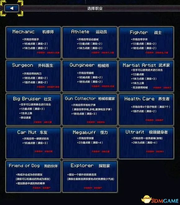 加拿大死亡之路新手攻略 基础常识武器排行大全