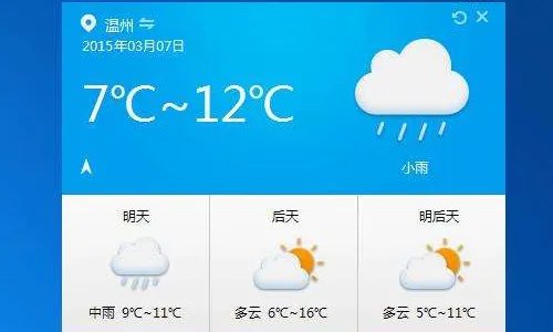 哪种天气预报最精准