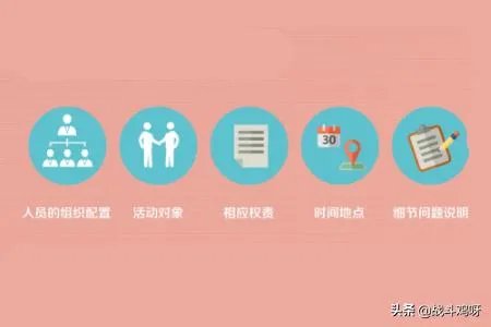 策划案怎么写？