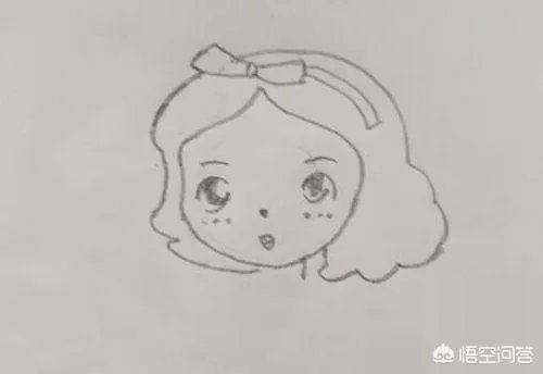 公主简笔画怎么画？