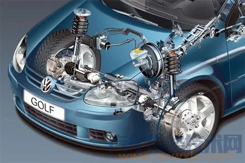 汽车底盘构造与名称高清图解