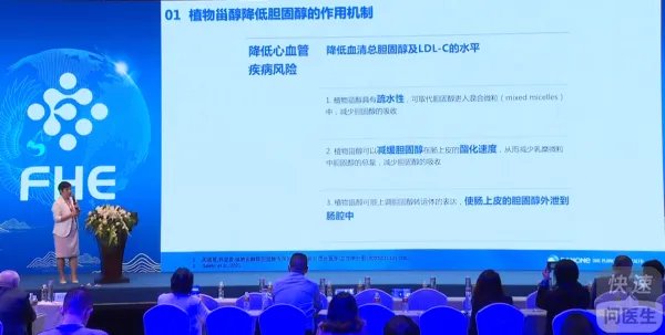 首届博鳌健康食品博览会,植物甾醇成“心”热点