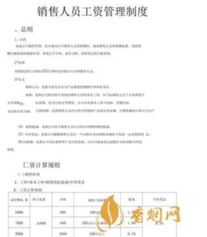 酒水业务员一般月业绩是多少