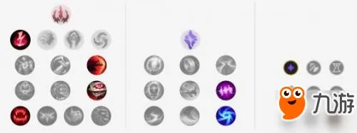 《LOL》9.24版本皎月女神怎么玩 技能连招出装天赋加点一览