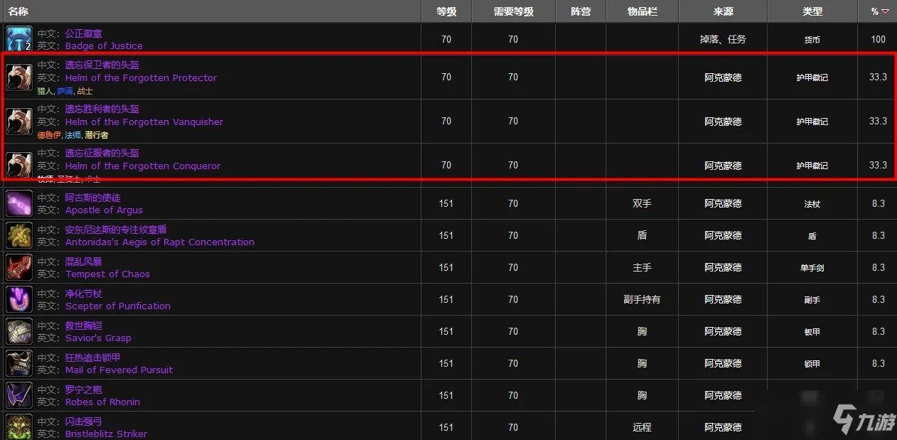 魔兽牧师T6套材料如何获取