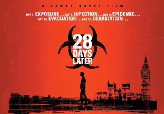 丧尸片排行榜前十名电影 十大必看丧尸电影有哪些