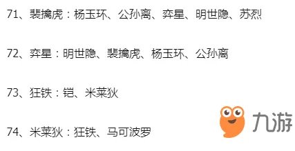 《王者荣耀》峡谷消消乐CP怎么配对 CP配对汇总大全