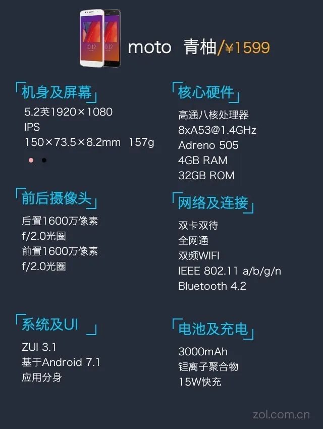 moto青柚评测:1599买到前后16MP真难得