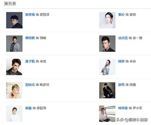 亲爱的特种兵演员