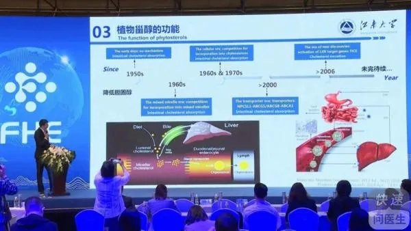 首届博鳌健康食品博览会,植物甾醇成“心”热点