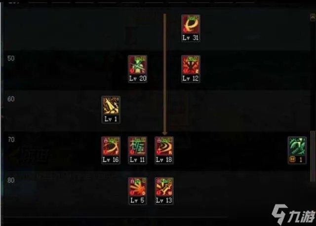 DNF85剑神刷图加点攻略 2023最新加点教学