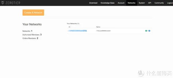 私有云怎么搭建