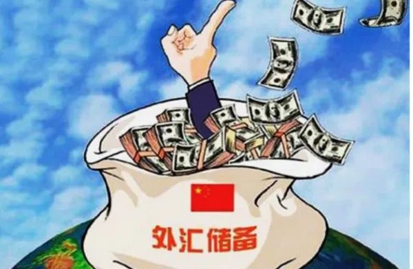 中国外汇储备排名第几？