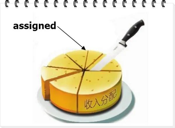 assigned什么意思