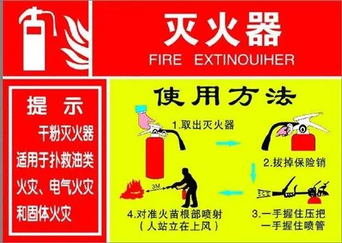 灭火器的使用五个步骤分别是什么